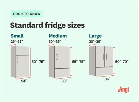 average mini fridge height